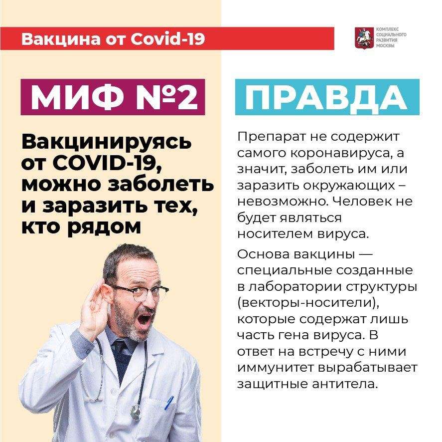 Непроверенная и опасная? Мифы и правда о новой прививке от COVID-19 Фото №3