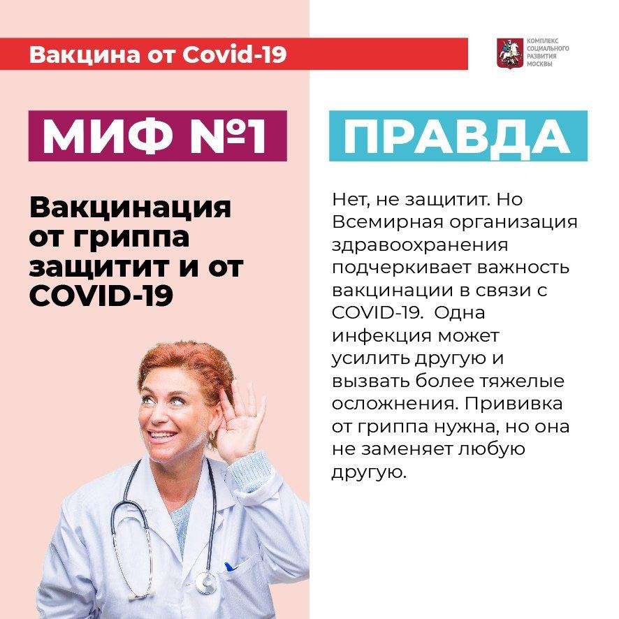Непроверенная и опасная? Мифы и правда о новой прививке от COVID-19 Фото №4