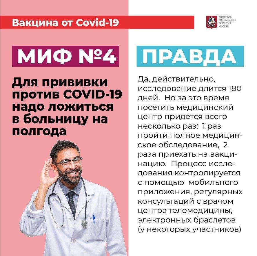 Непроверенная и опасная? Мифы и правда о новой прививке от COVID-19 Фото №5