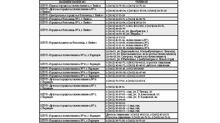 Эпидемия уйдёт. Мы останемся Фото №2