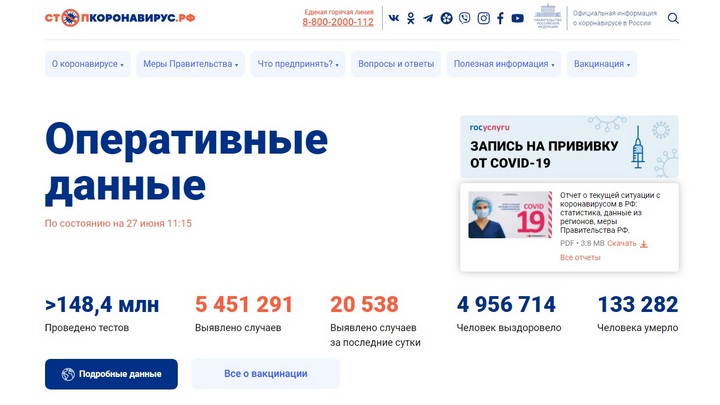 У главного сайта о коронавирусе в России начали появляться «двойники» Фото №1