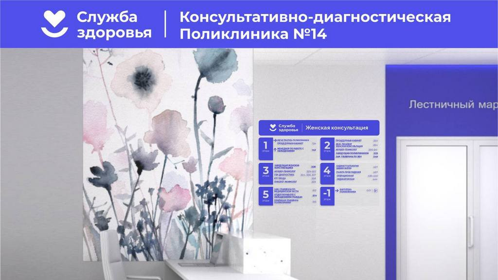 Проект дизайна навигации