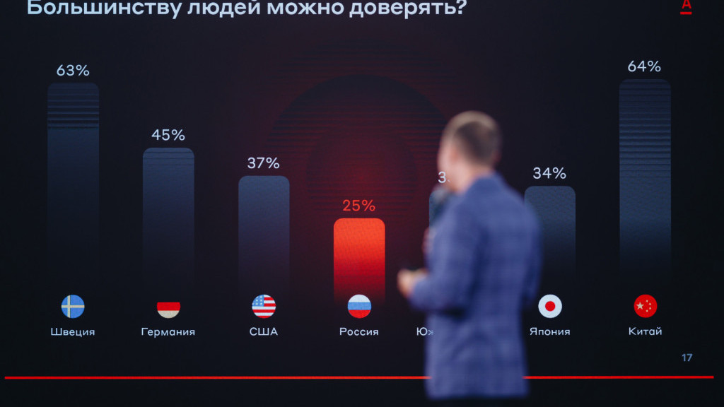 Более 1600 алтайских предпринимателей за один день перезагрузили свое мышление Фото №17