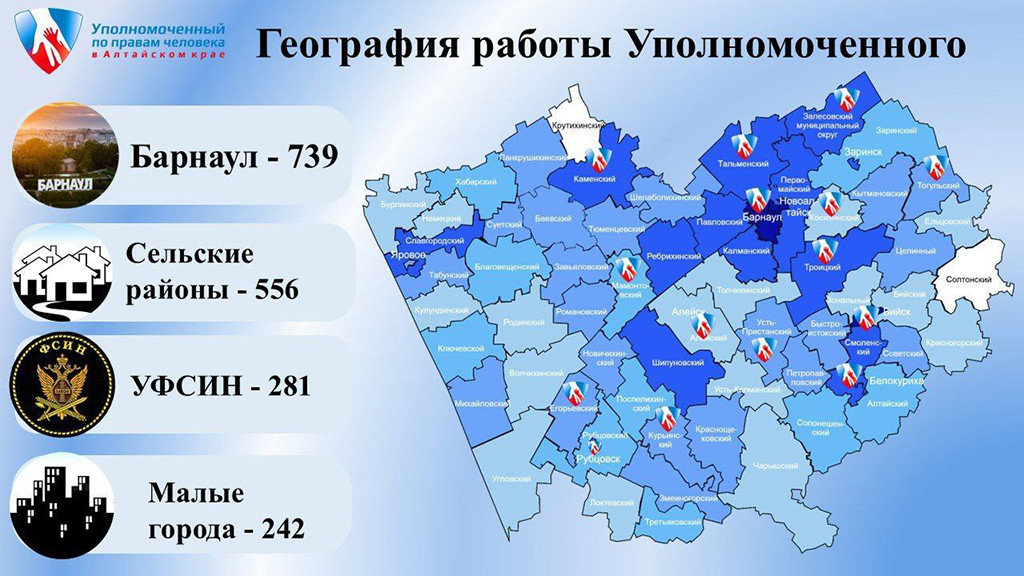 В Алтайском крае подвели итоги правозащитной деятельности за год Фото №2