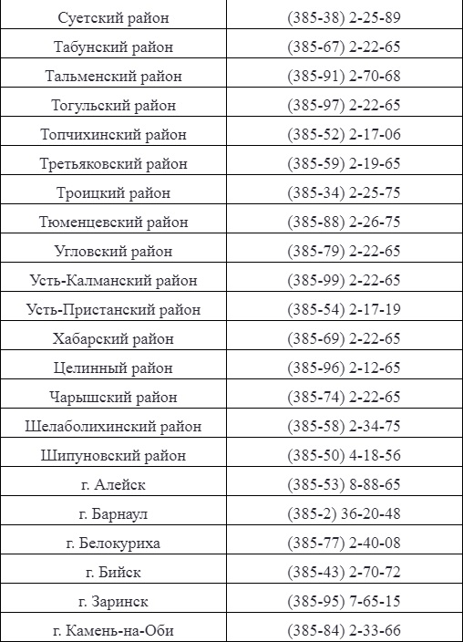 Губернатор Алтайского края Виктор Томенко проведет прямую линию Фото №4