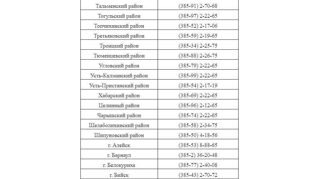 Прямая линия с Виктором Томенко пройдет 2 декабря Фото №4