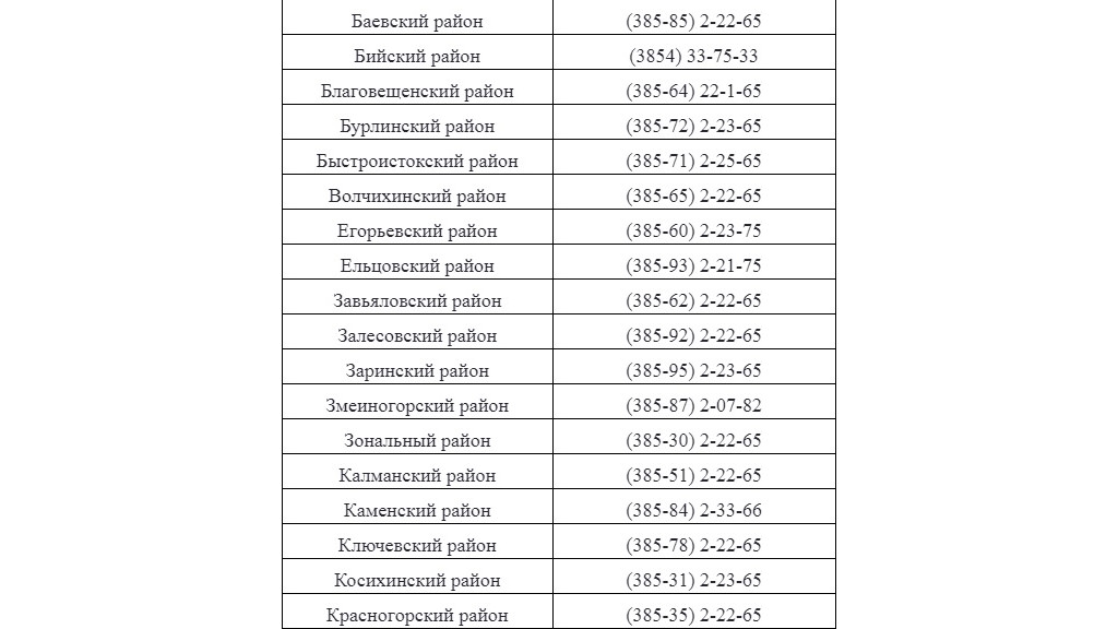Прямая линия с Виктором Томенко пройдет 2 декабря Фото №2
