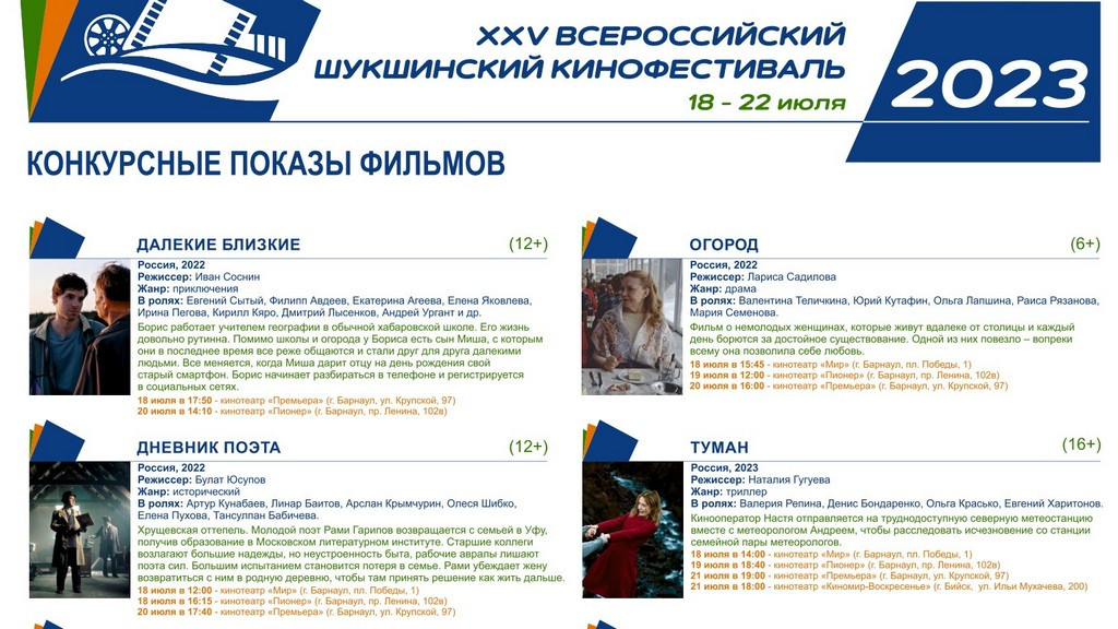 В алтайские кинотеатры поступили бесплатные билеты на фильмы Шукшинского кинофестиваля Фото №2