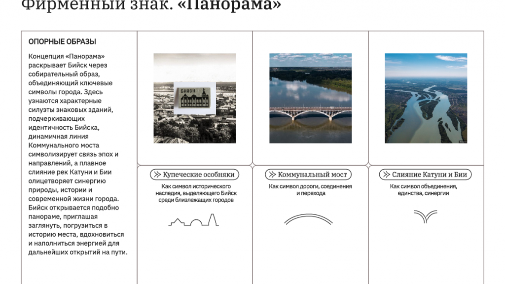 Взято из брендбука фото